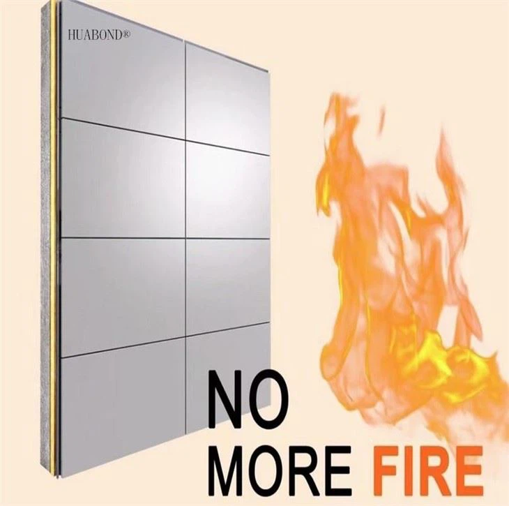 Aluminum Composite Panel