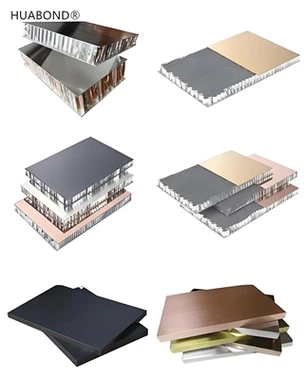 Selección del material del núcleo del panel de nido de abeja de aluminio: ¿Cu...